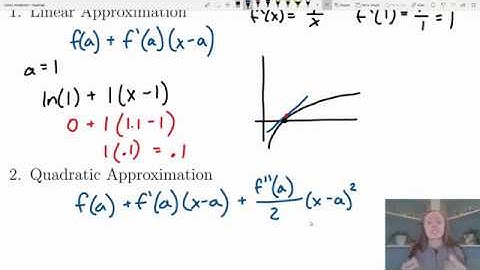 Polynomial Approximations with Taylor Polynomials- (Calc2-Examples#22)
