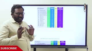 వైసీపీ గెలిచే 140 సీట్లు ఇవే.. జగన్ కు టచ్ లో మోడీ..!? | AP Latest Survey | Praja Chaithanyam
