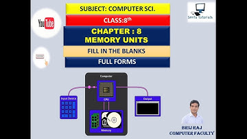 Class:8th Chapter-8 Memory Unit (Fill in the Blanks and Full Forms)