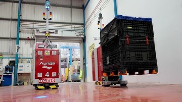 Optimized Empty Container Handling and Logistics with laser guided vehicles