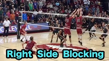 Right Side Blocking Technique - Volleyball Tutorials