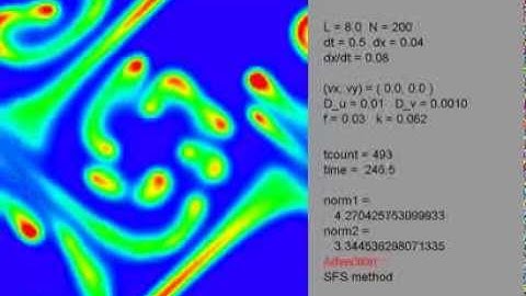 reaction diffusion with advection