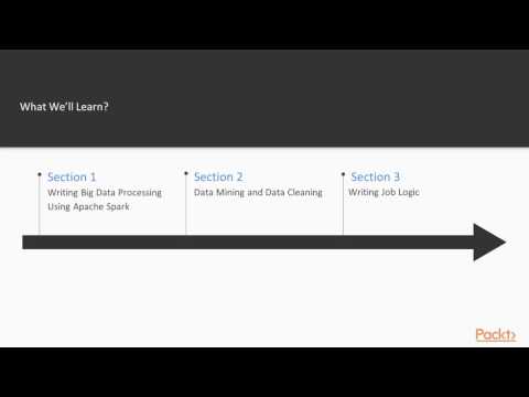 Big Data Processing using Apache Spark : The Course Overview | packtpub.com