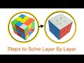 Solving Rubik's cube - Steps to solve layer by layer | Solve first cube