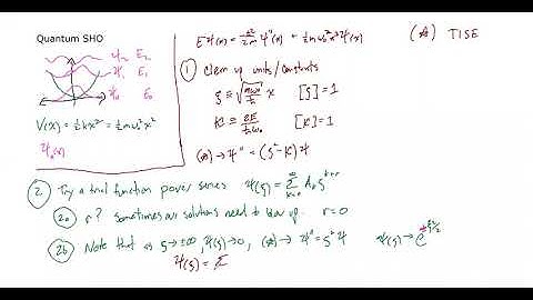 PHYS 2500 Lec 25b: Hermite Polynomials in the Quantum SHO