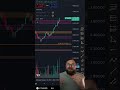 ⚡ #NoticiasCripto – Últimas 24h
#crypto #criptomonedas #bitcoin #ethereum #inversiones #web3