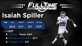 Rookie Draft Profile: RB Isaiah Spiller