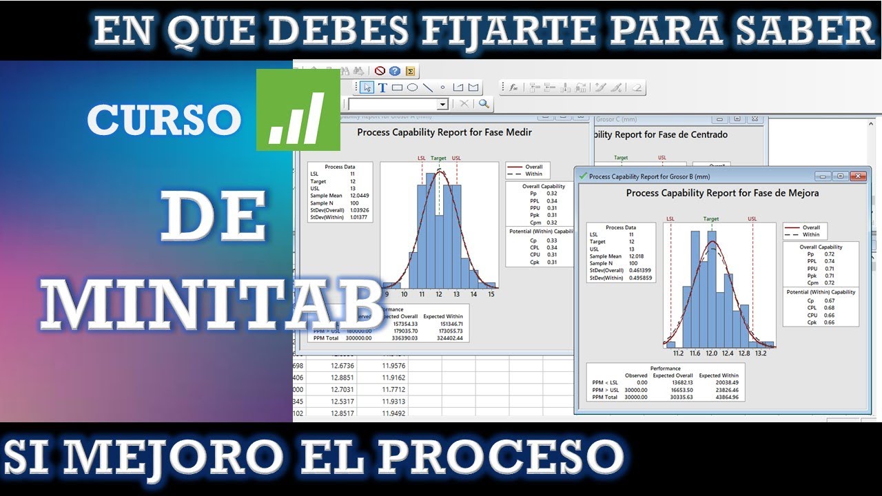 Analisis de capacidad de proceso Minitab /PT1 Sesion 10