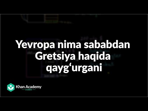 Video: Gretsiya geografiyasi qanday?