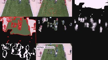 Crowd Analysis without using classifier