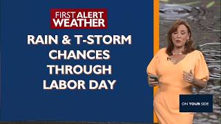 Unsettled Weather Brings Rain Showers and Cooler Temperatures for Holiday Weekend