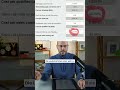 Sales Closing Rate und Conversion Optimierung
