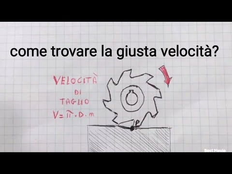 Video: Piano aziendale per il servizio pneumatici: esempio, esempio. Come aprire un negozio di pneumatici da zero