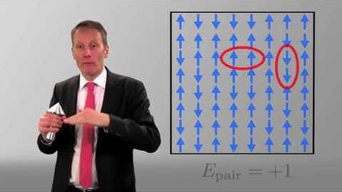Lecture 8  Ising model   From enumeration to Cluster Monte Carlo Simulations   École normale supérie