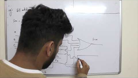 Implementation of Full adder using 3*8 Decoder by Rachit Manchanda