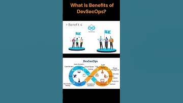What are the benefits of DevSecOps? #shorts #devops #devsecops #technology #analytics
