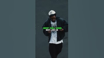 Thumbnail of Rappers MOST Chill Songs