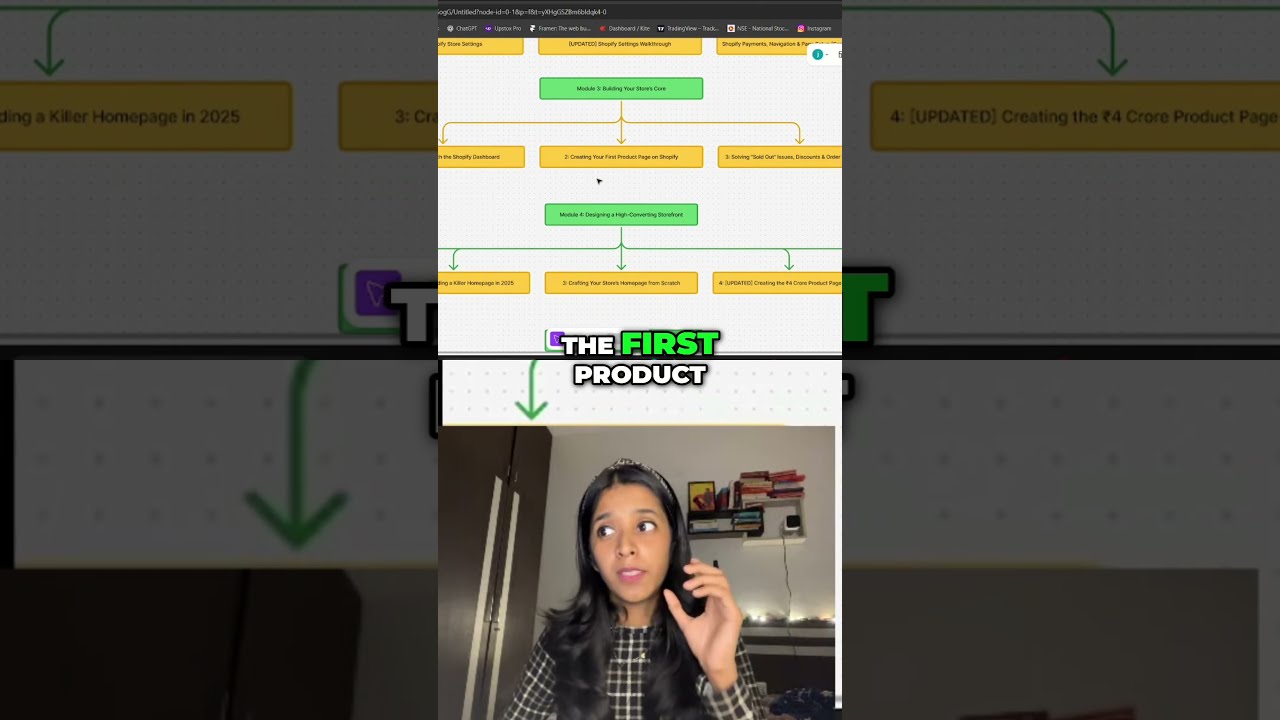 How To Add Your First Product Step By Guide Shorts