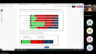 Rusk County Comprehensive Plan Committee 5-4-26