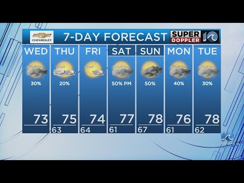 WAVY Weather Morning Update | May 15, 2024