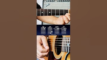 Guitar riff in C Major using triads to create some melody!