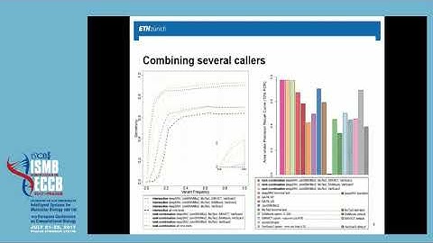 Network-based integration of multi-omics data for... - Niko Beerenwinkel - VarI - ISMB/ECCB 2017