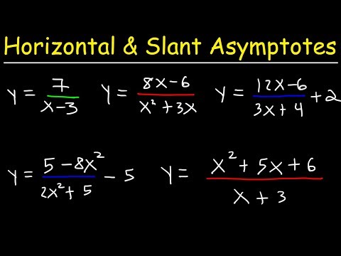 Video: Varför uppstår lutande asymptoter?