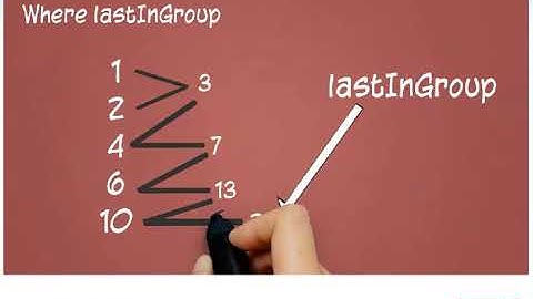 Lavastorm - Aggregate Node
