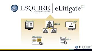 Esquire eLitigate Sidebar Tutorial