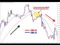 Cara main trading di meta trader 4 - YouTube