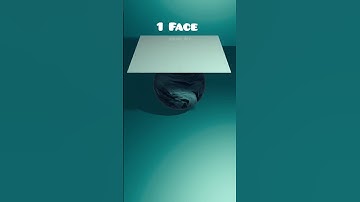 Sphere vs Cloth Simulation in Blender! From 1 Face to 10,000 Faces! 😉