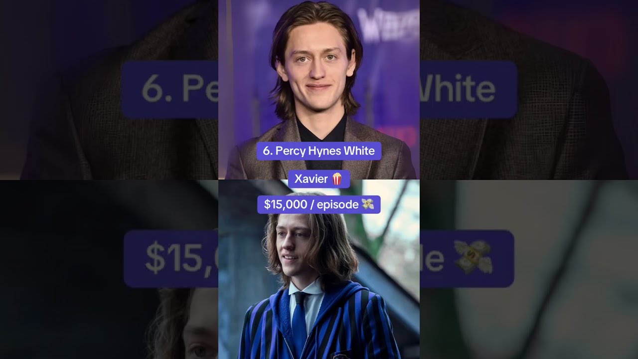 Salary Of Actors Wednesday Season 1 Jennaortegawednesday Wednesdayshorts Netflix