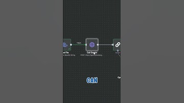 Stop Coding Manually: Get Optimized Landing Pages in 60 Seconds