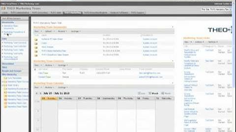 What is SharePoint: Wiki Pages