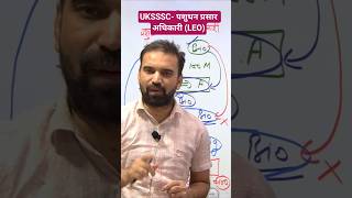 UKSSSC- पशुधन प्रसार अधिकारी (LEO)