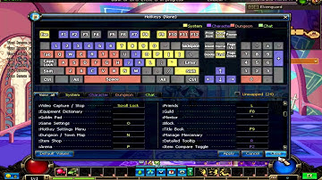 Dungeon Fighter Online Beginner