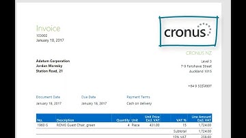Dynamics 365 Business Central - How to Add  a Company Logo