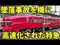 墜落事故を機に高速化された特急 「にちりん」に乗車