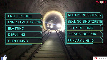 NATM (New Austrian Tunneling Method)