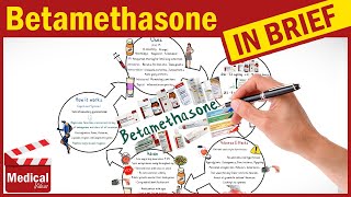 Betamethasone (Celestone - Diprosone): What Is Betamethasone? Uses, Dose, Betamethasone Side Effects
