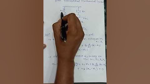 Problem on Translational Mechanical System | Control System