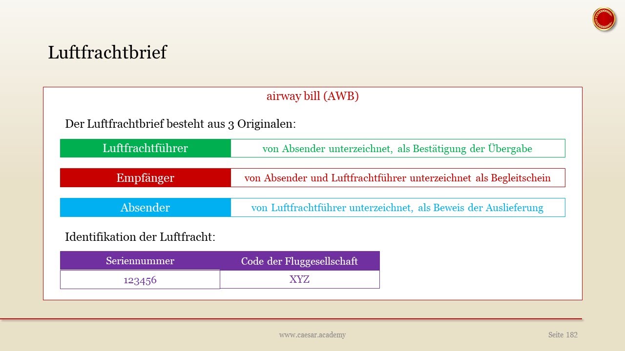 Luftfrachtbrief Anschreiben : Transportdokumente und Begleitpapiere ...