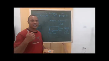 Como calcular a quantidade de eternit para um telhado?