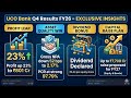 UCO Bank Q4 Results: Profit JUMPS 23% to ₹801 Cr – Dividend Declared, NPA Improves to 2.17%!