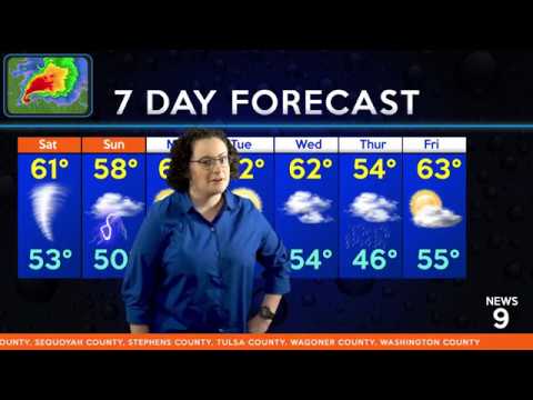 7 Day Weather Forecast - YouTube