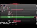 Dogecoin $1 PUMP or $0.10 CRASH COMING? DOGE Coin Price Prediction/Technical Analysis Update Today