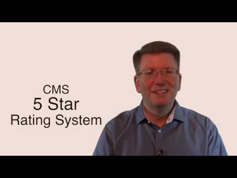 CMS 5 Star Rating System For Nursing Homes