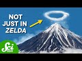 Volcanic Phenomena and Vortex Rings