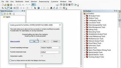 ArcGIS loading Elevation Data