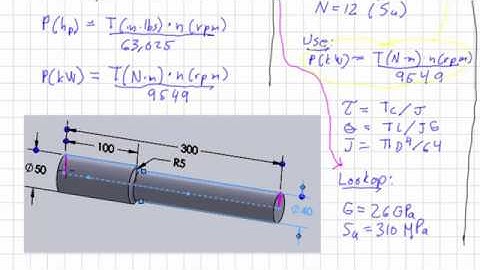 Torsion Power Stress, Concentration, and  Angle of Twist